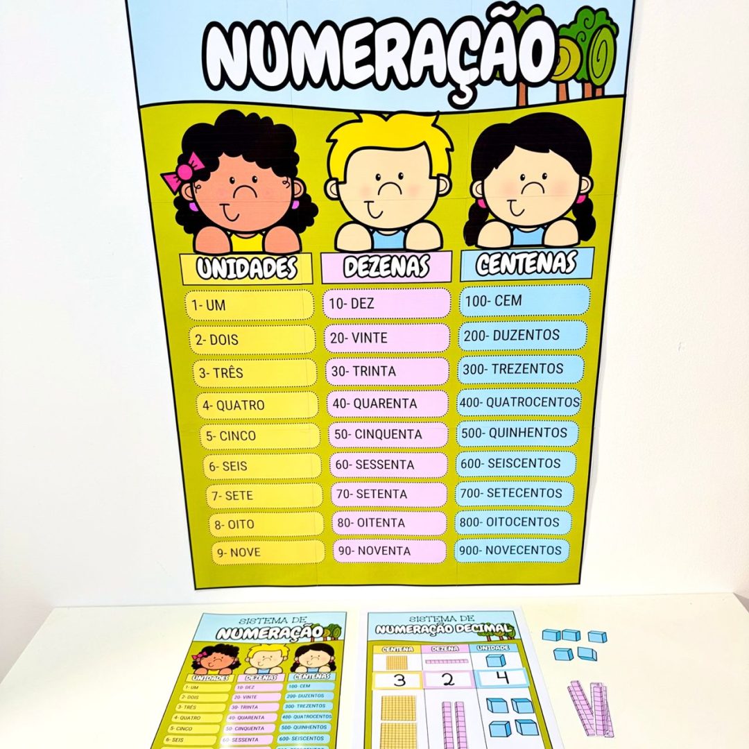 😍ARQUIVO Kit Sistema de Numeração para trabalhar o tema com crianças da Educação Infantil e das séries iniciais do Ensino Fundamental.