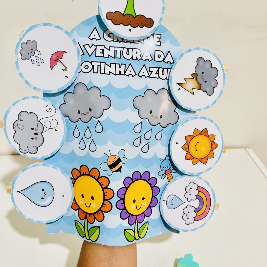 HISTÓRIA DIA DA ÁGUA NA LUVA PARA IMPRIMIR  -💦“A Grande Aventura da Gotinha Azul”