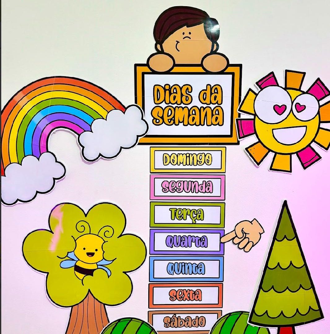💫PAINEL DIAS DA SEMANA PARA TURMA DA EDUCAÇÃO INFANTIL E SÉRIES INICIAIS DO ENSINO FUNDAMENTAL